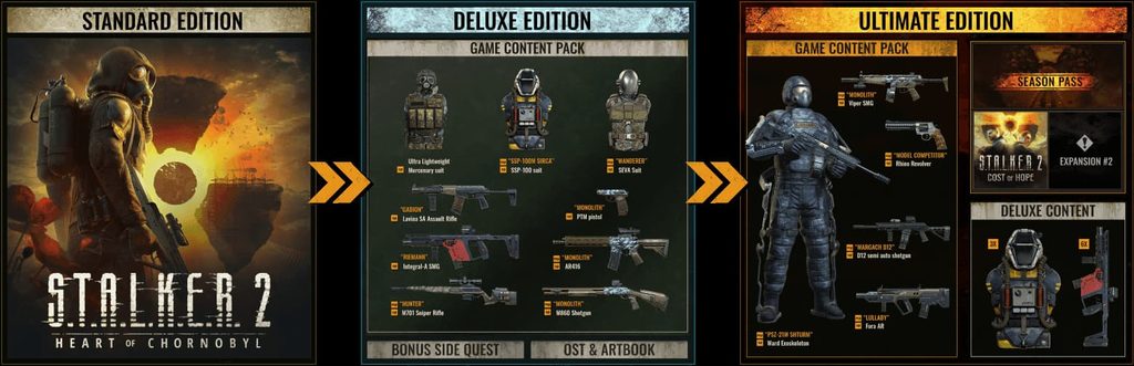 S.T.A.L.K.E.R. 2: Heart of Chornobyl