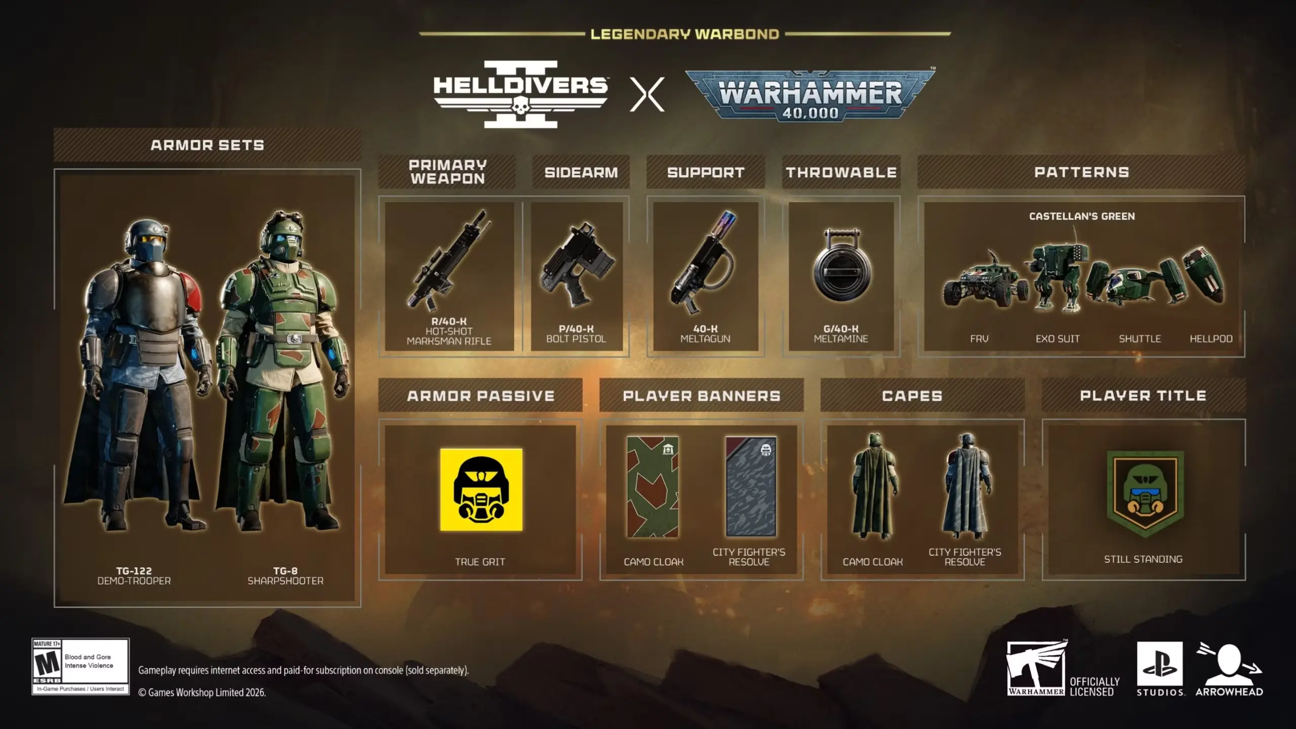Helldivers 2 un Warhammer 40K sadarbības komplekts Castellan's Creed ar bruņām un ieročiem.